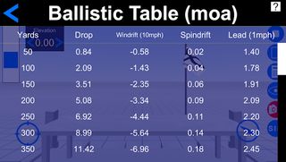 Sniper Range Simulator - Screenshot 2
