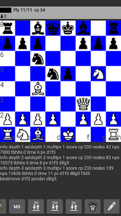 Analysis Board - Screenshot 2