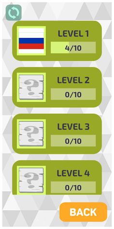 Guess The Flag - Screenshot 1