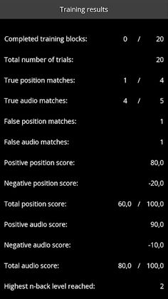 Dual N-Back Training - Screenshot 3