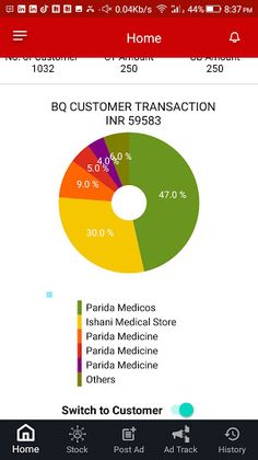 BrandQz- Get Points & Earn Rew - Screenshot 4