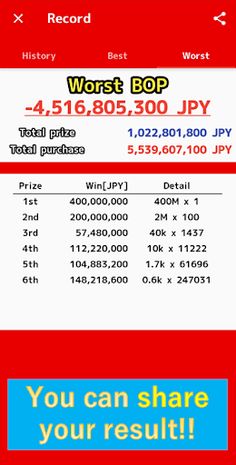 Until won 1st prize, I bought  - Screenshot 4