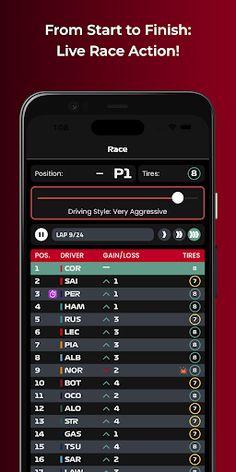 Motorsport Racer Career Game - Screenshot 2