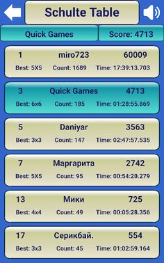 Schulte Table - Screenshot 2