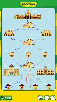 Swasthya - Screenshot 3