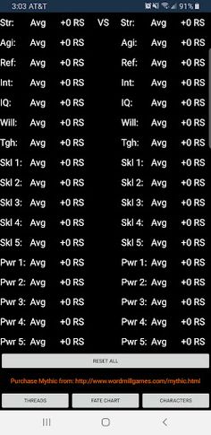 Mythic Fate Chart - Screenshot 3