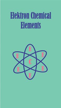 Elektron Chemical Elements - Screenshot 4