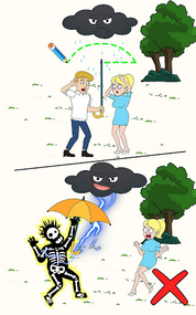 Draw It Story 2 - Love Story - Screenshot 5