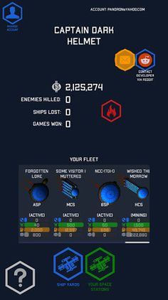 Orbital Solitude - Screenshot 4