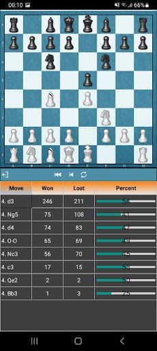 King of the Hill Openings - Screenshot 4