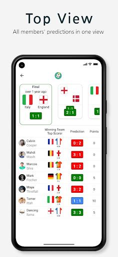 Tiko: Soccer Predictor 2023 - Screenshot 4