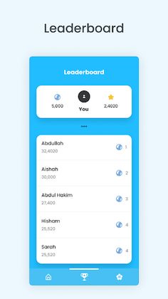 Deen Quiz (Islamic Quiz) - Screenshot 4
