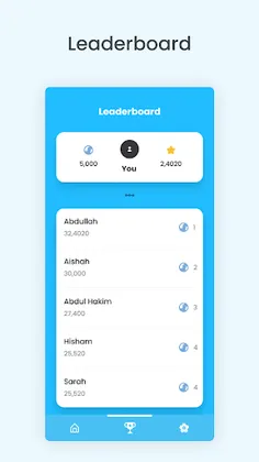 Deen Quiz (Islamic Quiz) - Screenshot 4