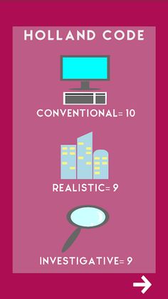 Future Career Personality Test - Screenshot 3