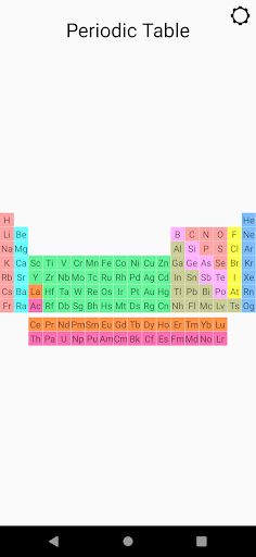 Periodic Table - Game - Screenshot 2