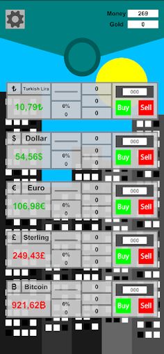 Investor Of Future - Screenshot 1