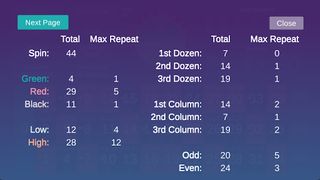 EU Roulette Statistics - Screenshot 1