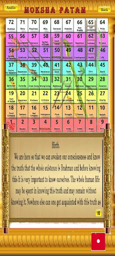 MokshaPatam - Screenshot 3