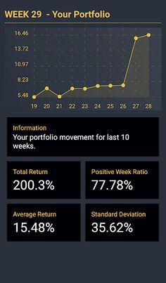 Pandemic Millionaire - Screenshot 3
