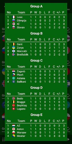 Conference Football Calculator - Screenshot 4