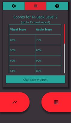 Memo - Dual-N-Back Memory Trai - Screenshot 4