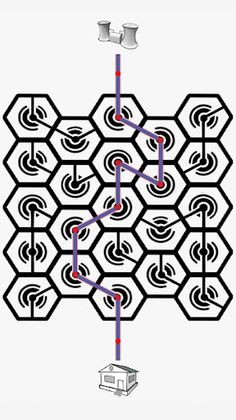 POWER GRID - Screenshot 3