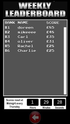 Money Monster Fruit Machine - Screenshot 2