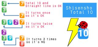 ShisenshoTotal10 Connect&Match - Screenshot 1