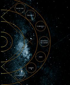 Oracolo del Cosmo Tarocchi cos - Screenshot 2
