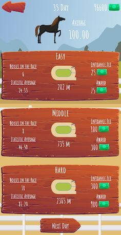 Gallop Racer Challenge - Screenshot 4