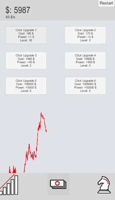 Market Clicker - Screenshot 3