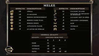 Civil War: 1862 - Screenshot 3