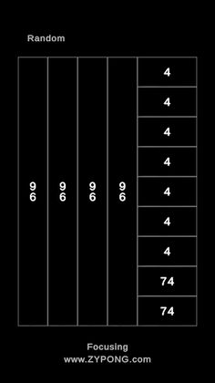 Focusing - Screenshot 3