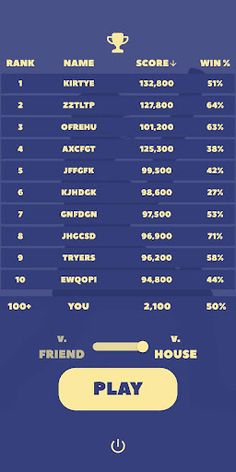 Catch22: IPL 2021 Cricket Card - Screenshot 4