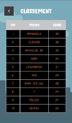 SnakeGJ - Screenshot 3