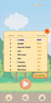 Zo Awt - Screenshot 3