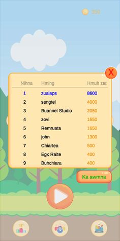 Zo Awt - Screenshot 3