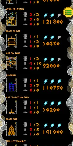 Pandrax - Screenshot 3