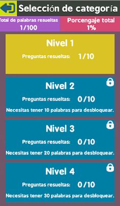 Adivina El Personaje - Screenshot 2