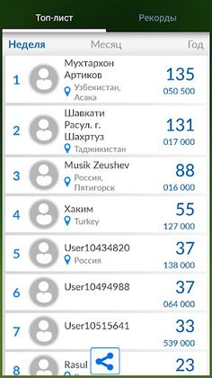 ИСЛАМ и игра Миллионер - Screenshot 4