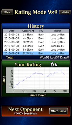 CrazyStone DeepLearning Pro - Screenshot 2