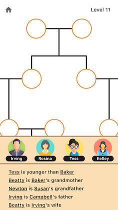 Family Tree - Logic Game - Screenshot 2