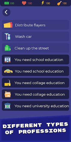 Cycle - Life Simulator - Screenshot 3