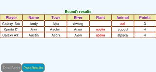 Rivers Towns Names - Word Game - Screenshot 2