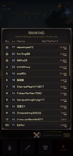 IdleSwordgirl GrownbyTheseEra - Screenshot 4