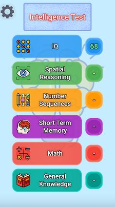 Intelligence Test Pro - Screenshot 3
