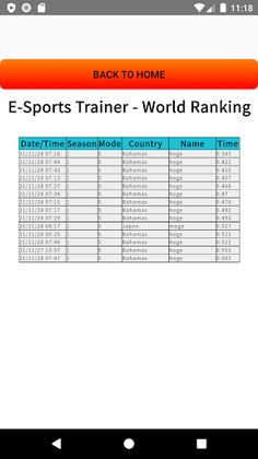 E-Sports Trainer - Screenshot 2