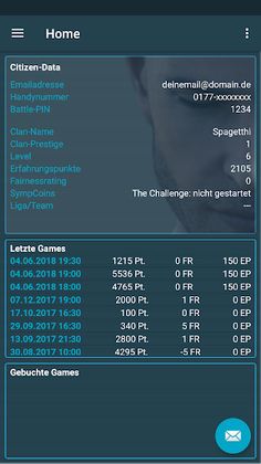 LTC - Unleashed - Screenshot 3