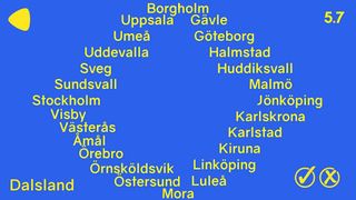 iLearn: Swedish Landscapes - Screenshot 2