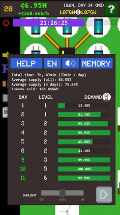 Power Grid Tycoon - Strategy I - Screenshot 4